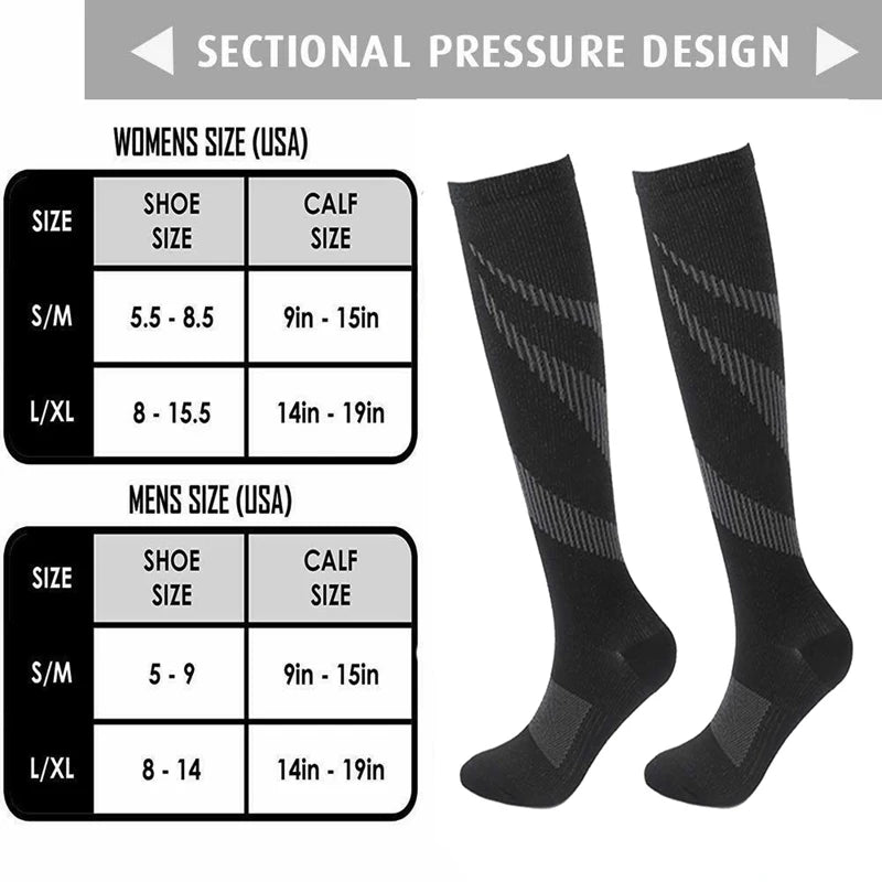 ProCompression Socks