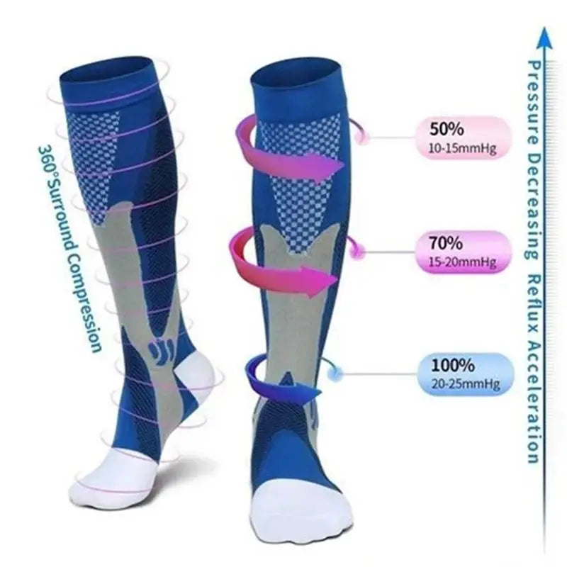 ProCompression Socks